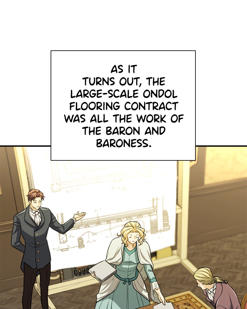 Read The Greatest Estate Developer EN Manga Online