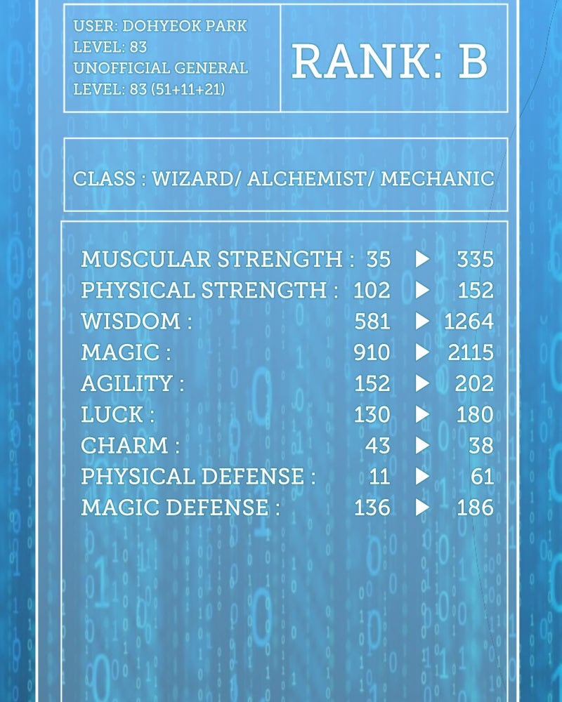 Read The Lone Spellcaster EN Manga Online