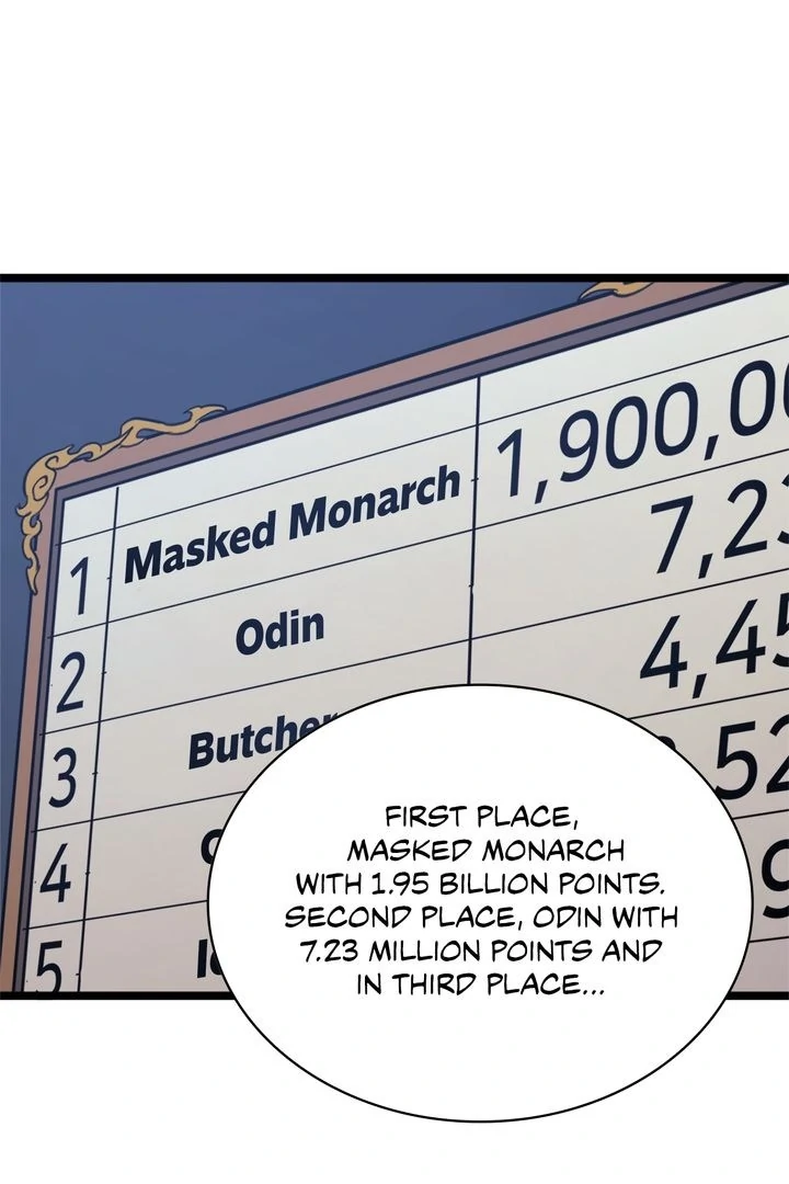 Read The Max Level Returner EN Manga Online
