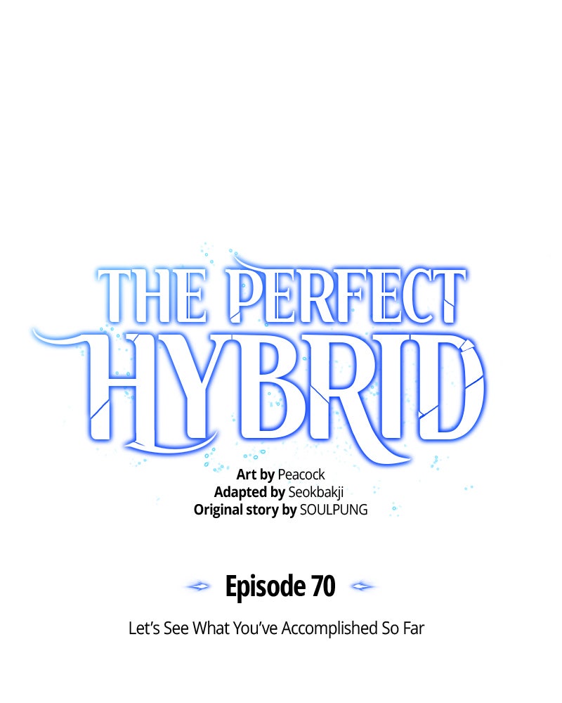 Read The Perfect Hybrid EN Manga Online