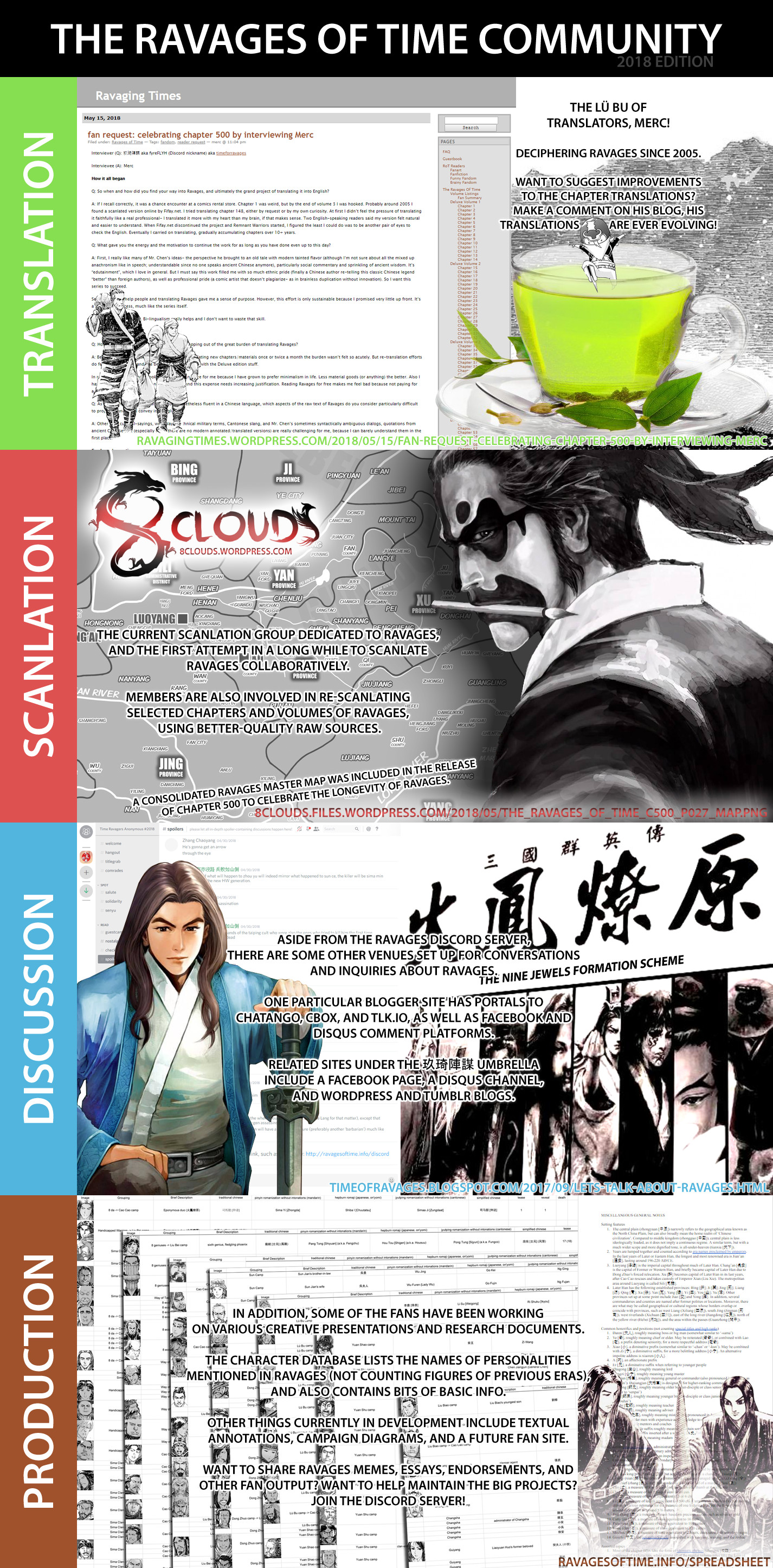 Read The Ravages of Time EN Manga Online