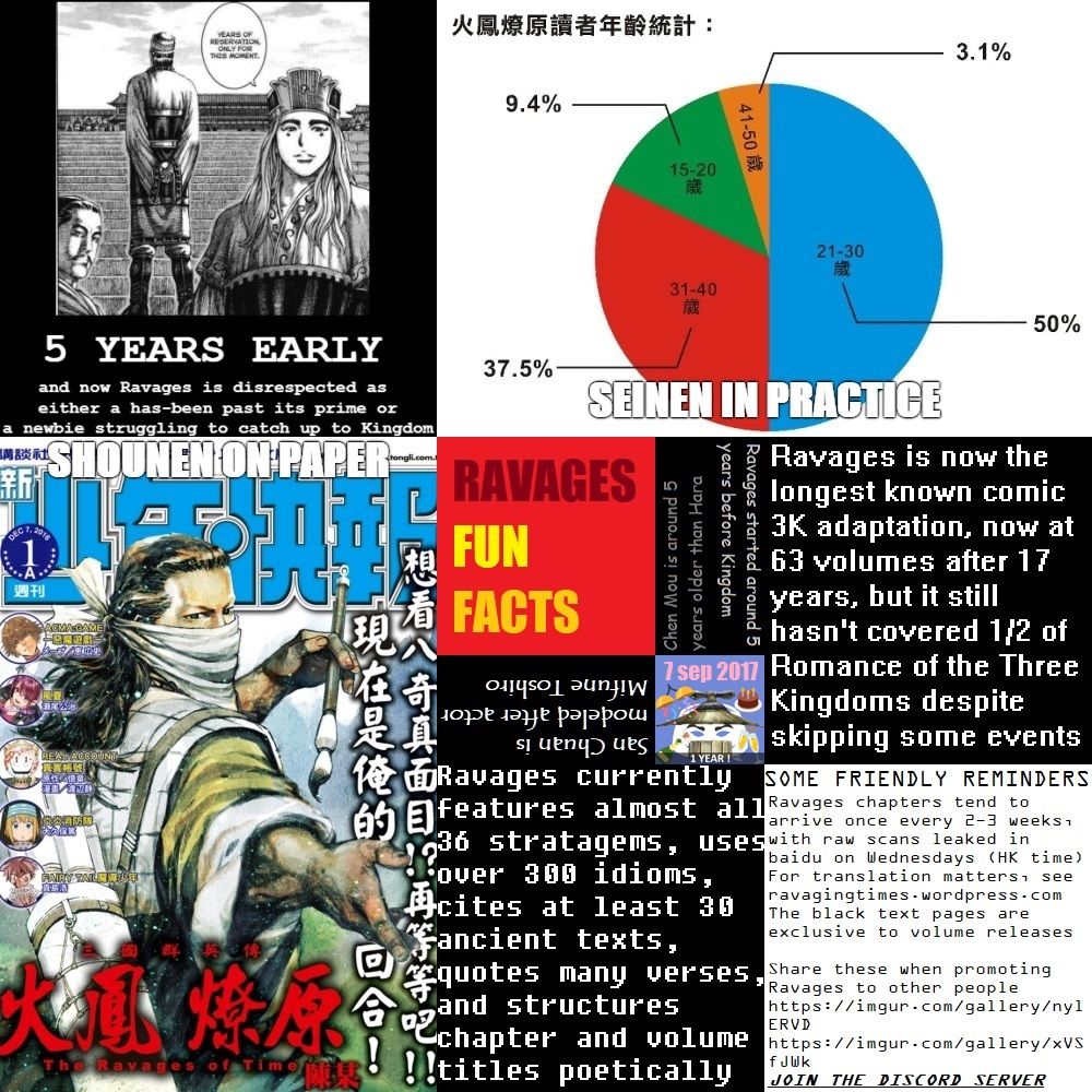 Read The Ravages of Time EN Manga Online