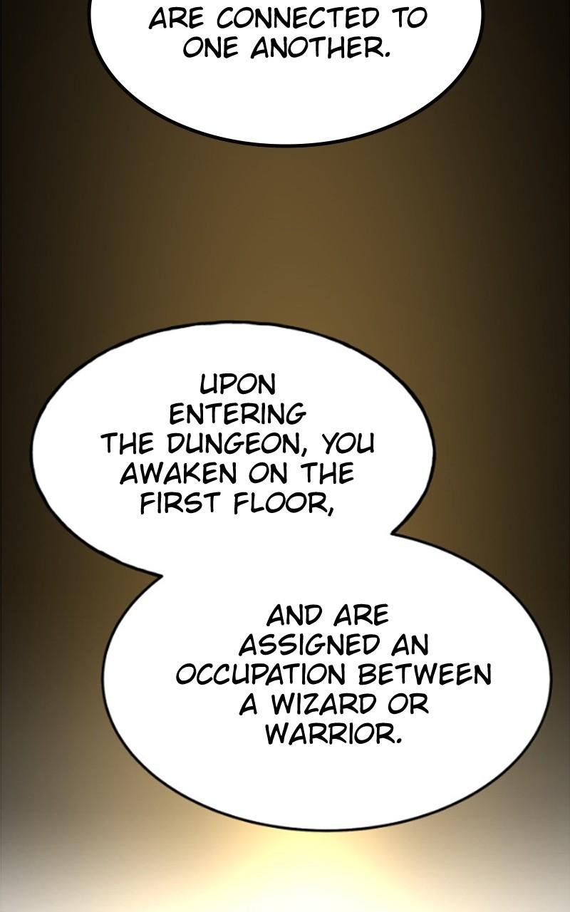 Read The Top Dungeon Farmer EN Manga Online