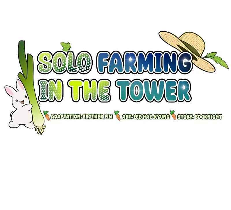 Read The Top Dungeon Farmer EN Manga Online