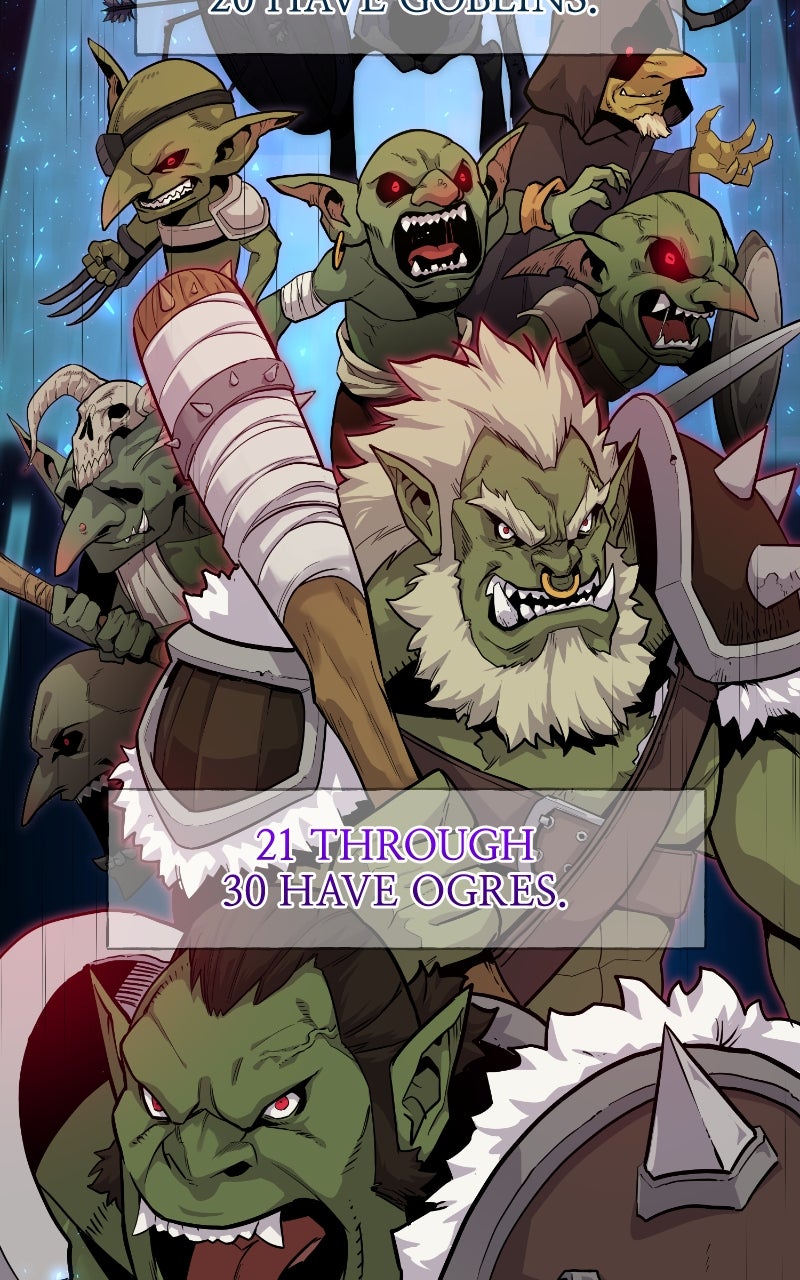 Read The Top Dungeon Farmer EN Manga Online