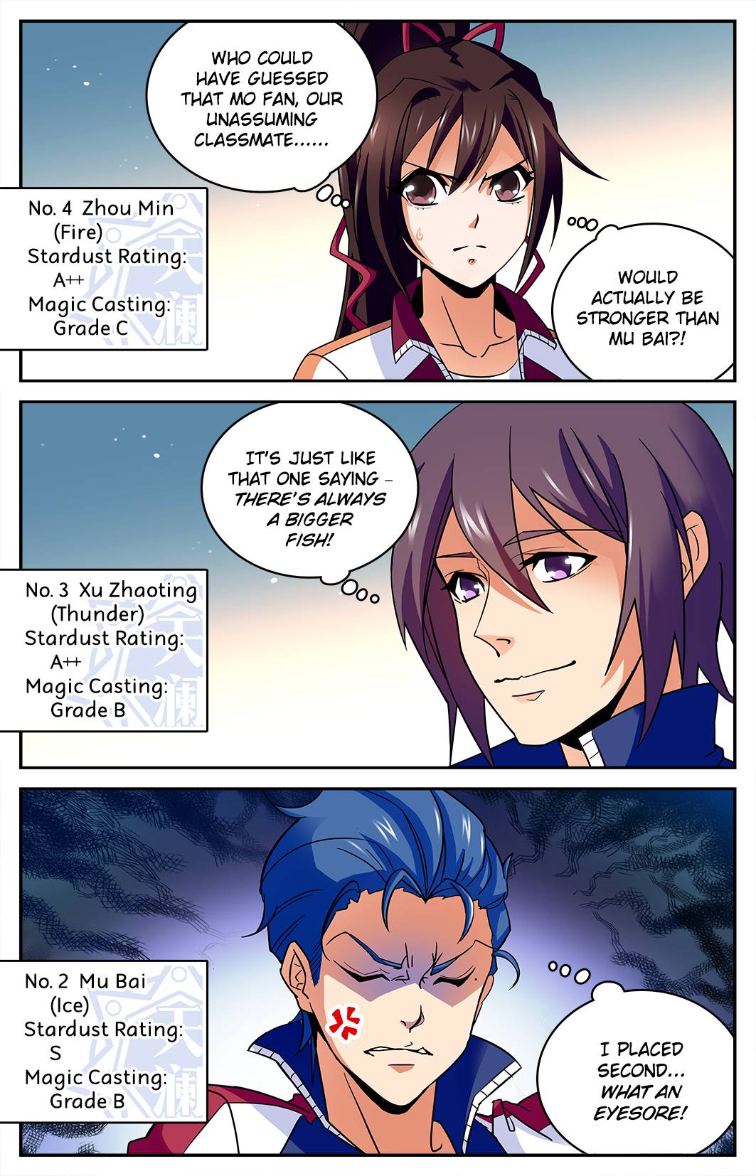Read Versatile Mage EN Manga Online