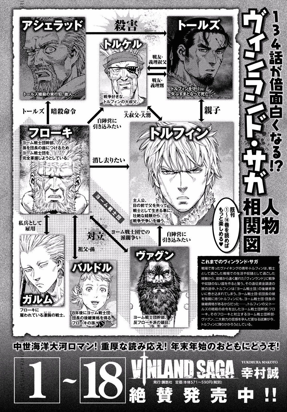 Read Vinland Saga EN Manga Online