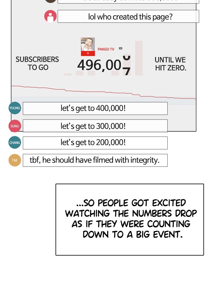 Read Viral Hit EN Manga Online