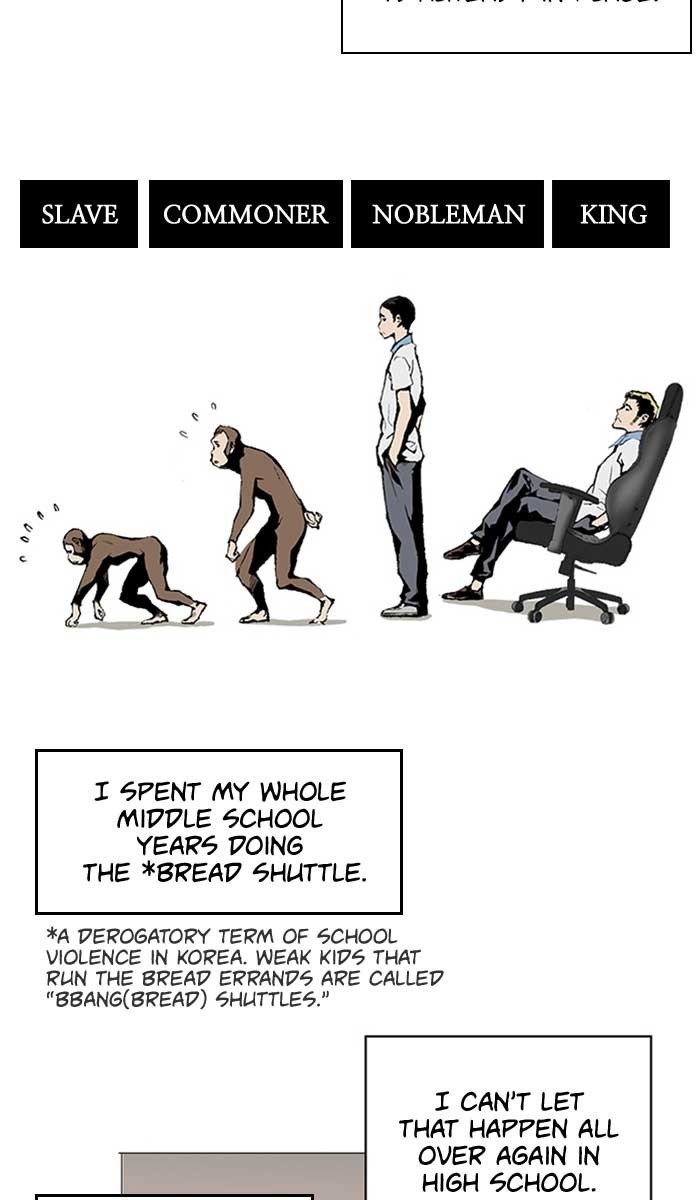 Read Weak Hero EN Manga Online