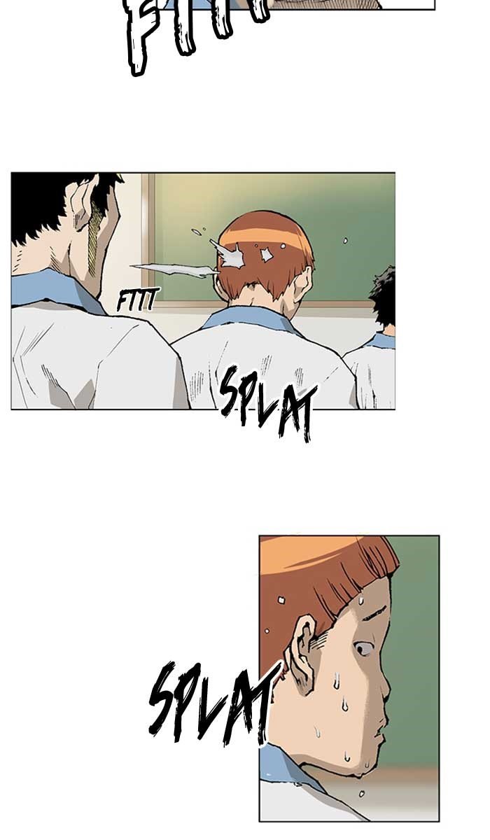 Read Weak Hero EN Manga Online