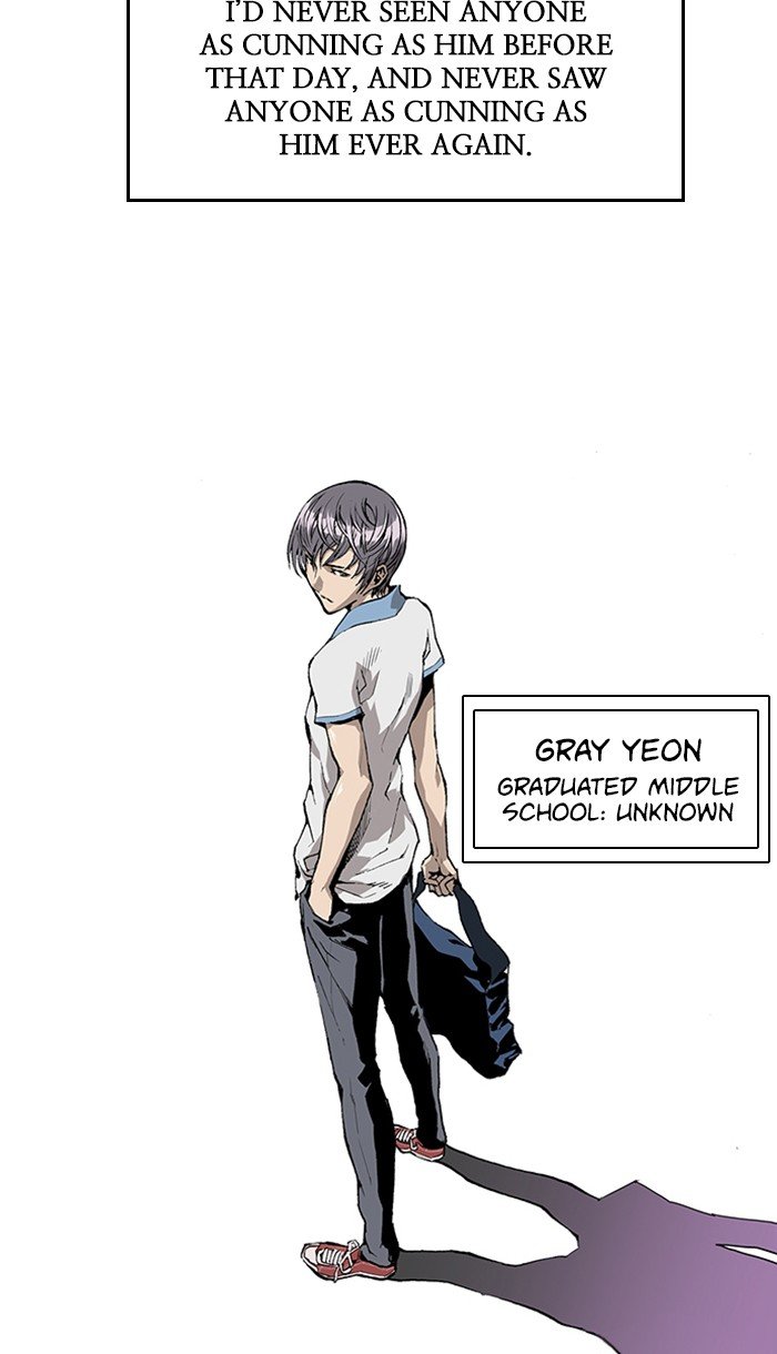 Read Weak Hero EN Manga Online