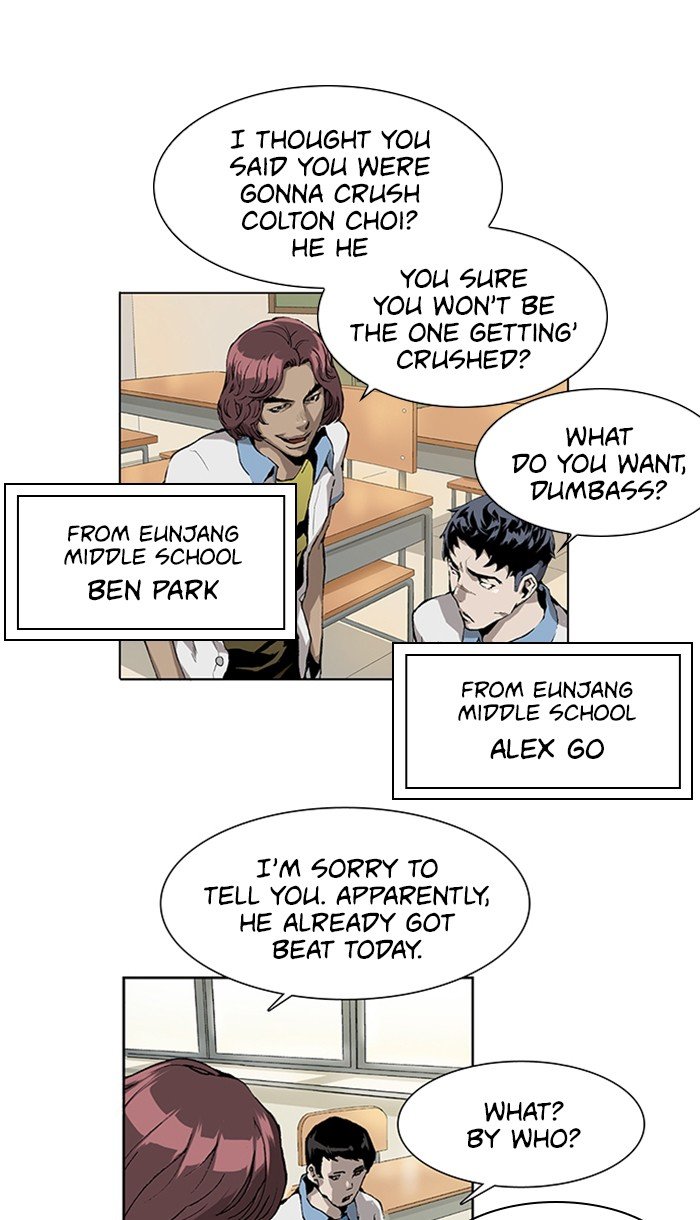 Read Weak Hero EN Manga Online