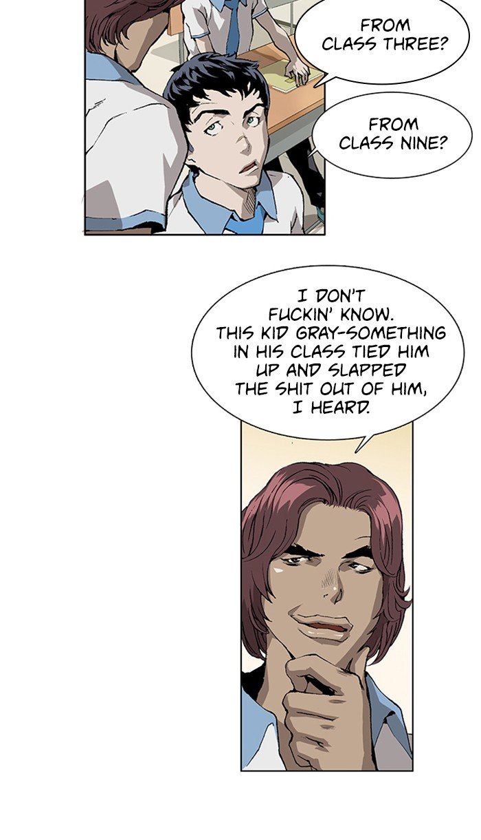 Read Weak Hero EN Manga Online