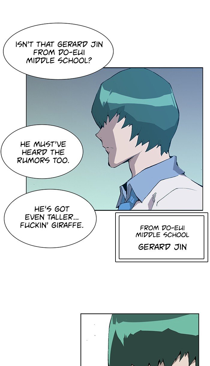 Read Weak Hero EN Manga Online