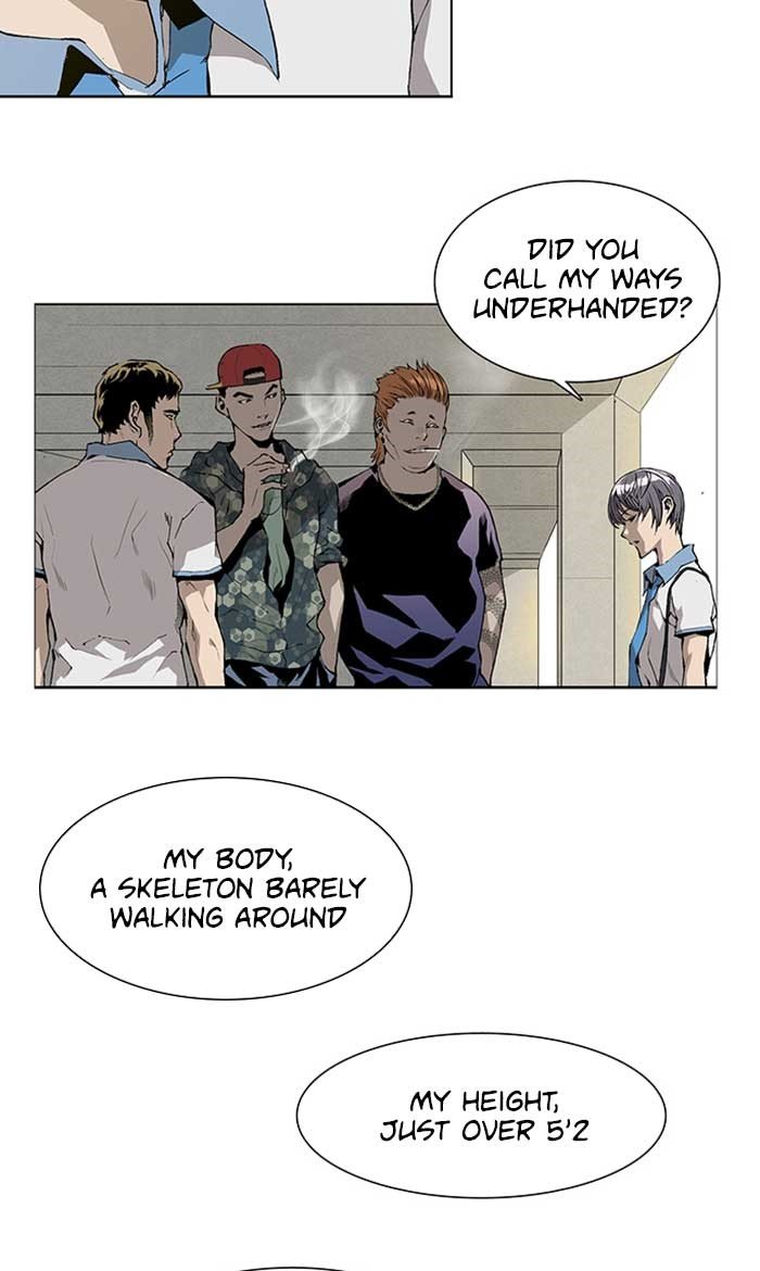 Read Weak Hero EN Manga Online