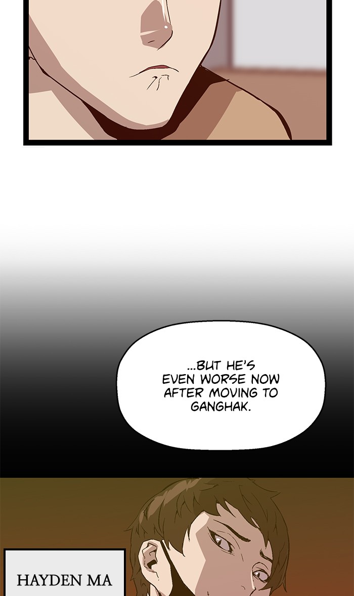Read Weak Hero EN Manga Online