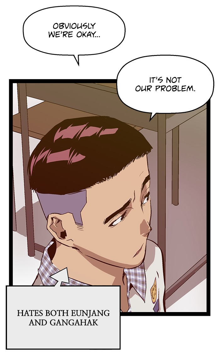 Read Weak Hero EN Manga Online