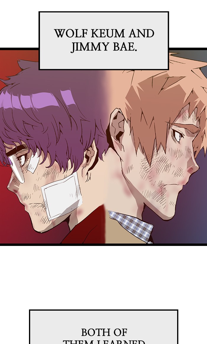 Read Weak Hero EN Manga Online