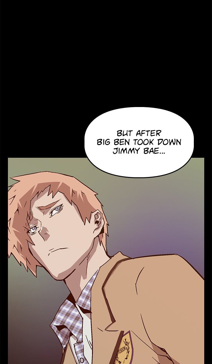 Read Weak Hero EN Manga Online