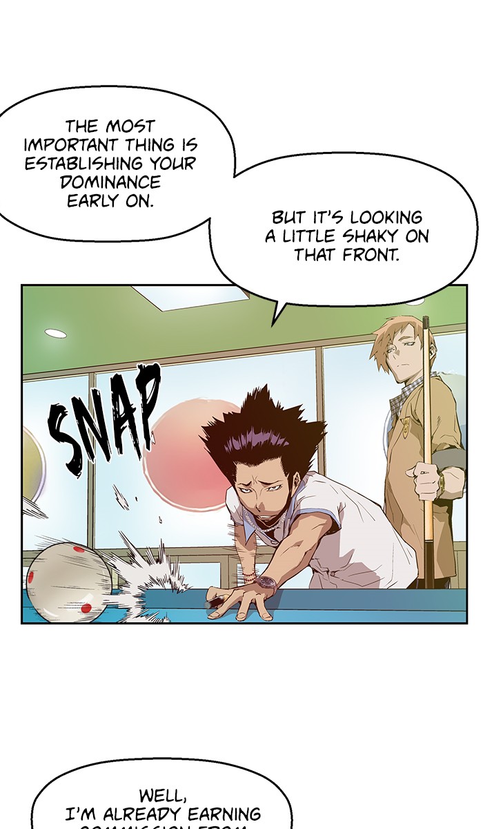 Read Weak Hero EN Manga Online