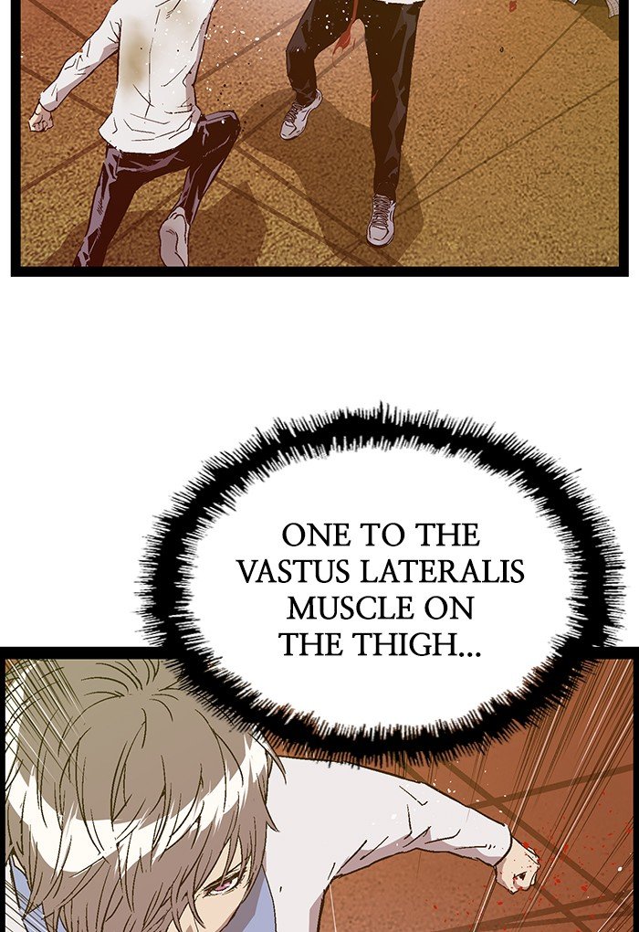 Read Weak Hero EN Manga Online