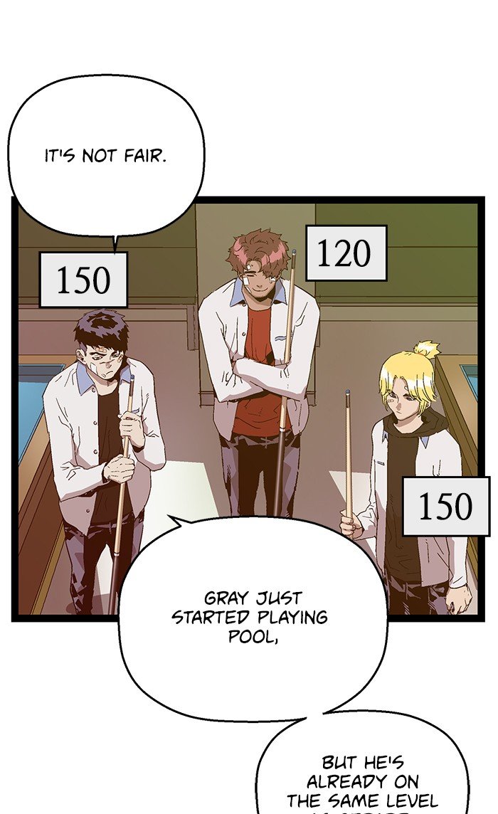 Read Weak Hero EN Manga Online