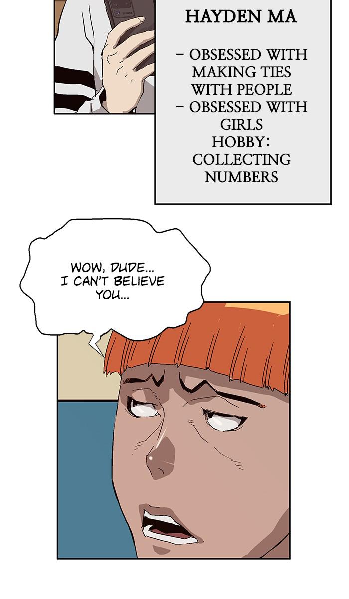 Read Weak Hero EN Manga Online