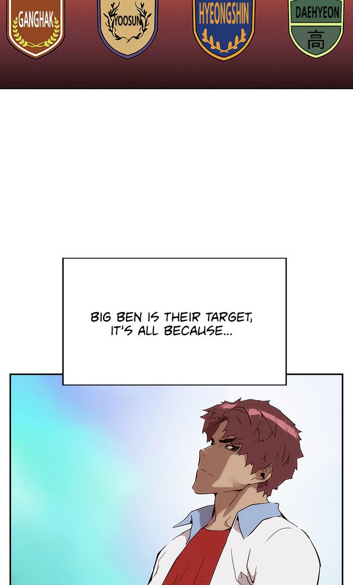 Read Weak Hero EN Manga Online