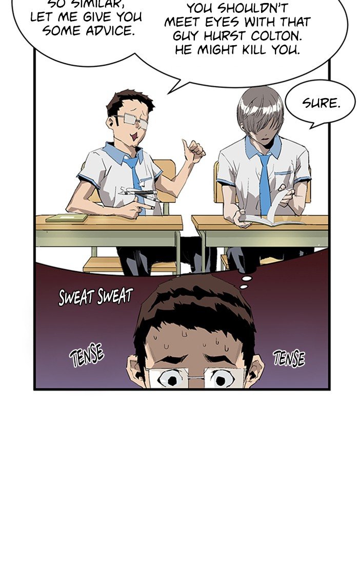 Read Weak Hero EN Manga Online