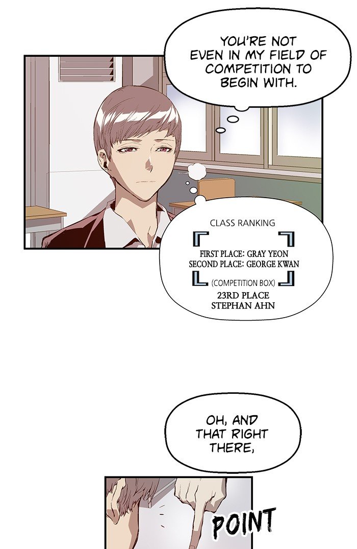 Read Weak Hero EN Manga Online