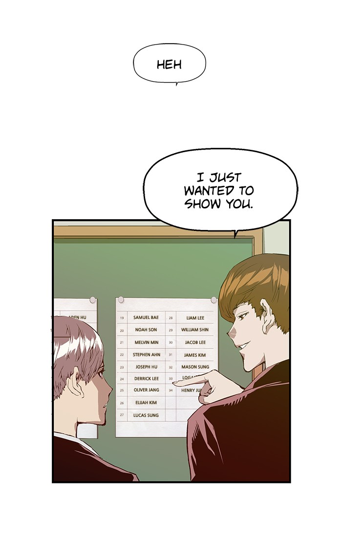 Read Weak Hero EN Manga Online
