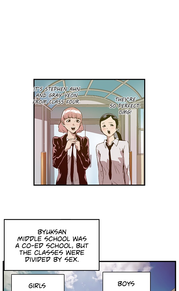 Read Weak Hero EN Manga Online