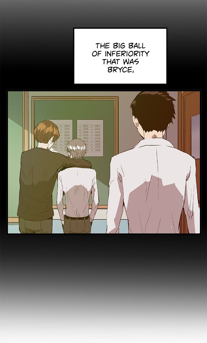 Read Weak Hero EN Manga Online