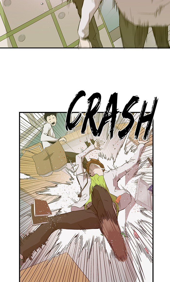 Read Weak Hero EN Manga Online