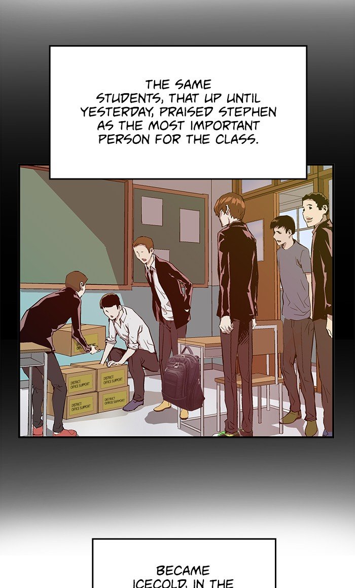 Read Weak Hero EN Manga Online