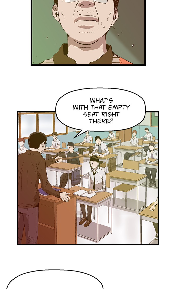 Read Weak Hero EN Manga Online