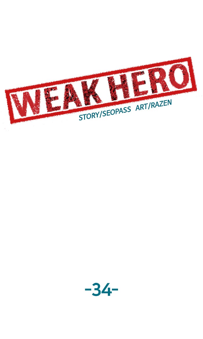 Read Weak Hero EN Manga Online