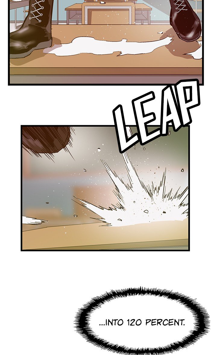 Read Weak Hero EN Manga Online