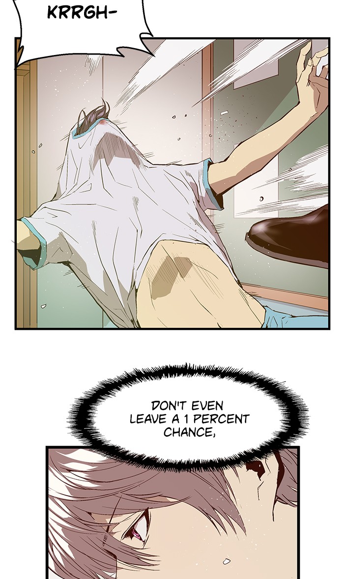 Read Weak Hero EN Manga Online