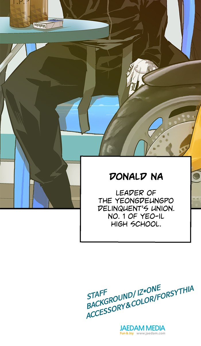 Read Weak Hero EN Manga Online