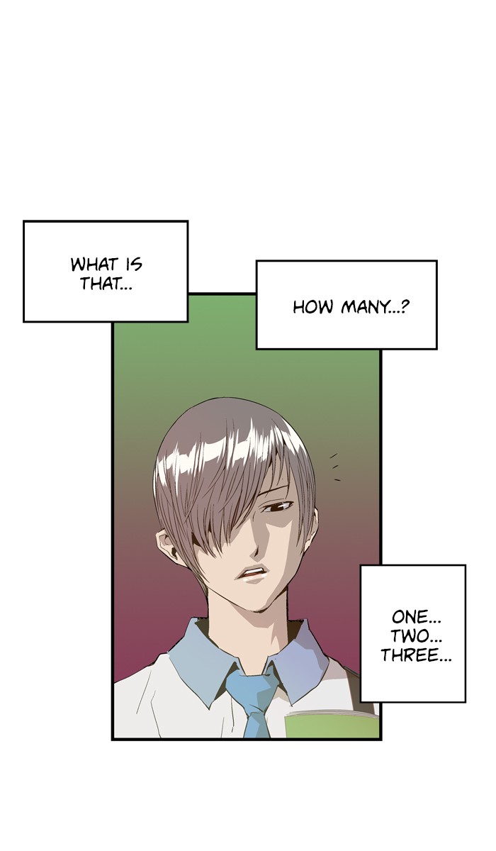 Read Weak Hero EN Manga Online