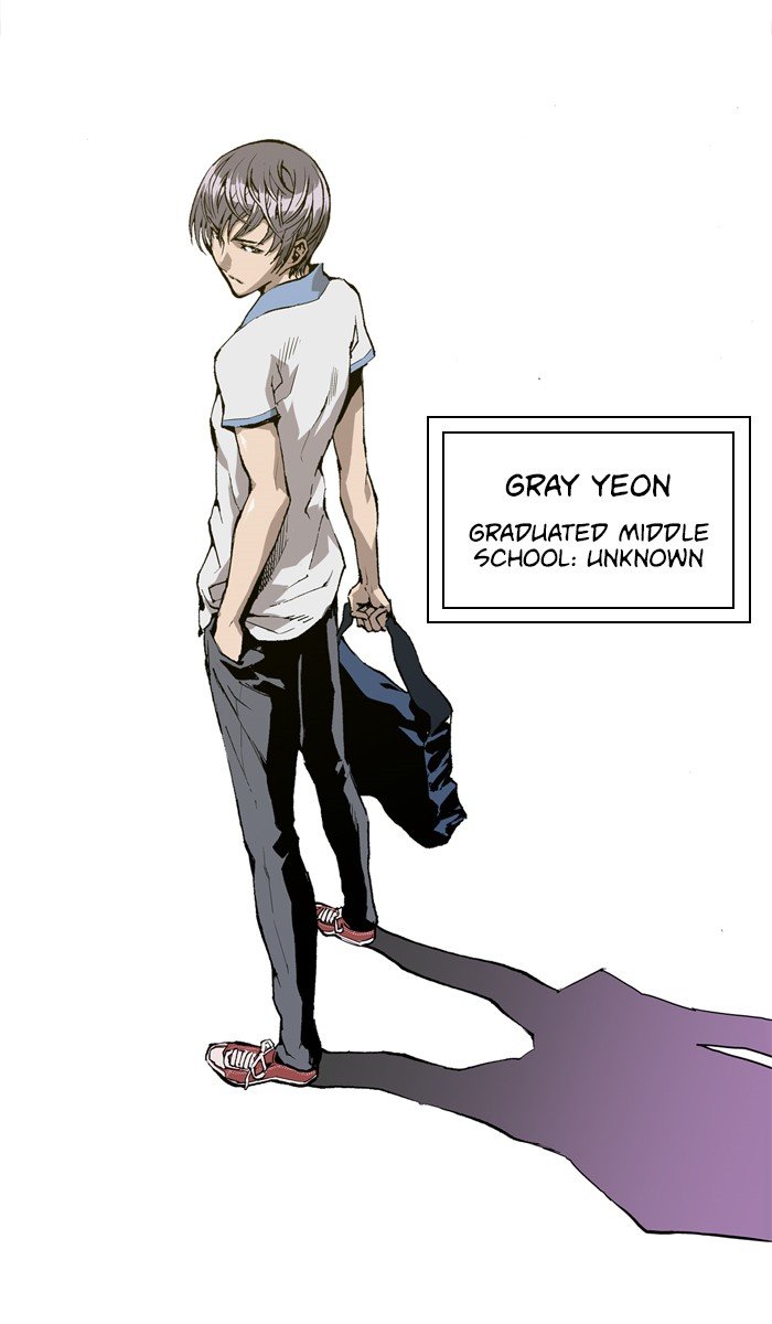 Read Weak Hero EN Manga Online