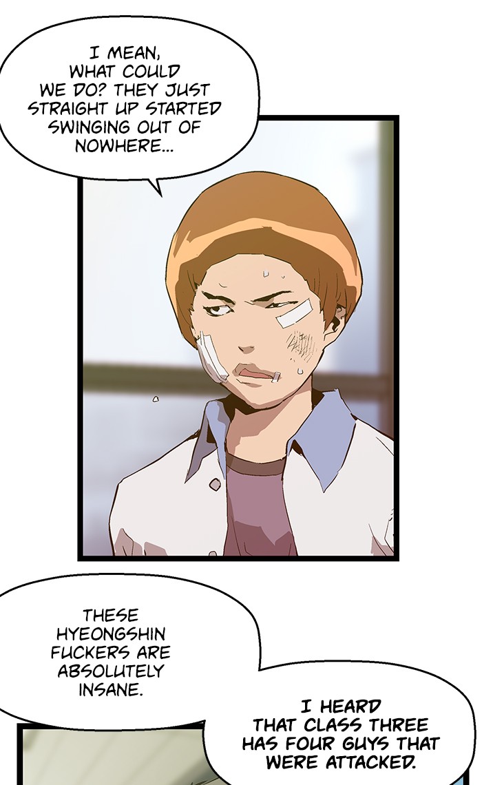 Read Weak Hero EN Manga Online