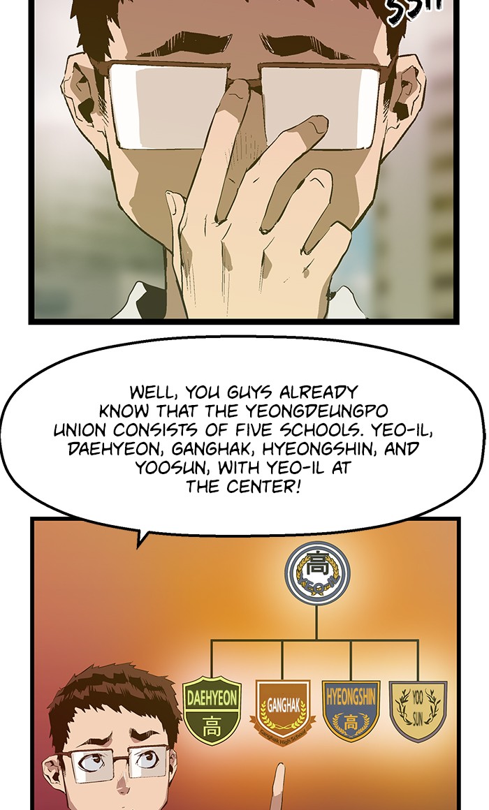 Read Weak Hero EN Manga Online
