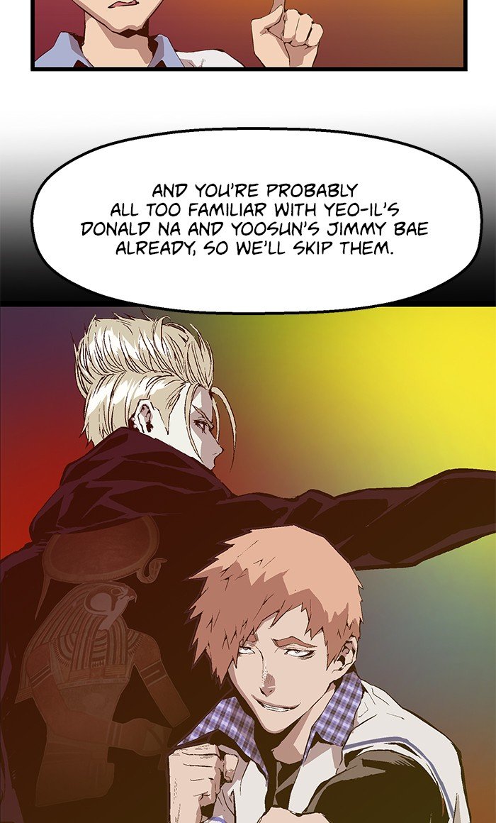 Read Weak Hero EN Manga Online