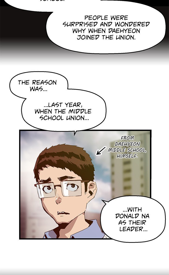 Read Weak Hero EN Manga Online