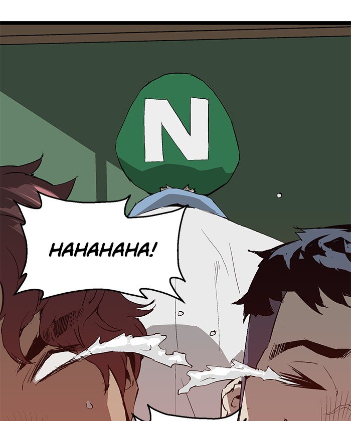 Read Weak Hero EN Manga Online