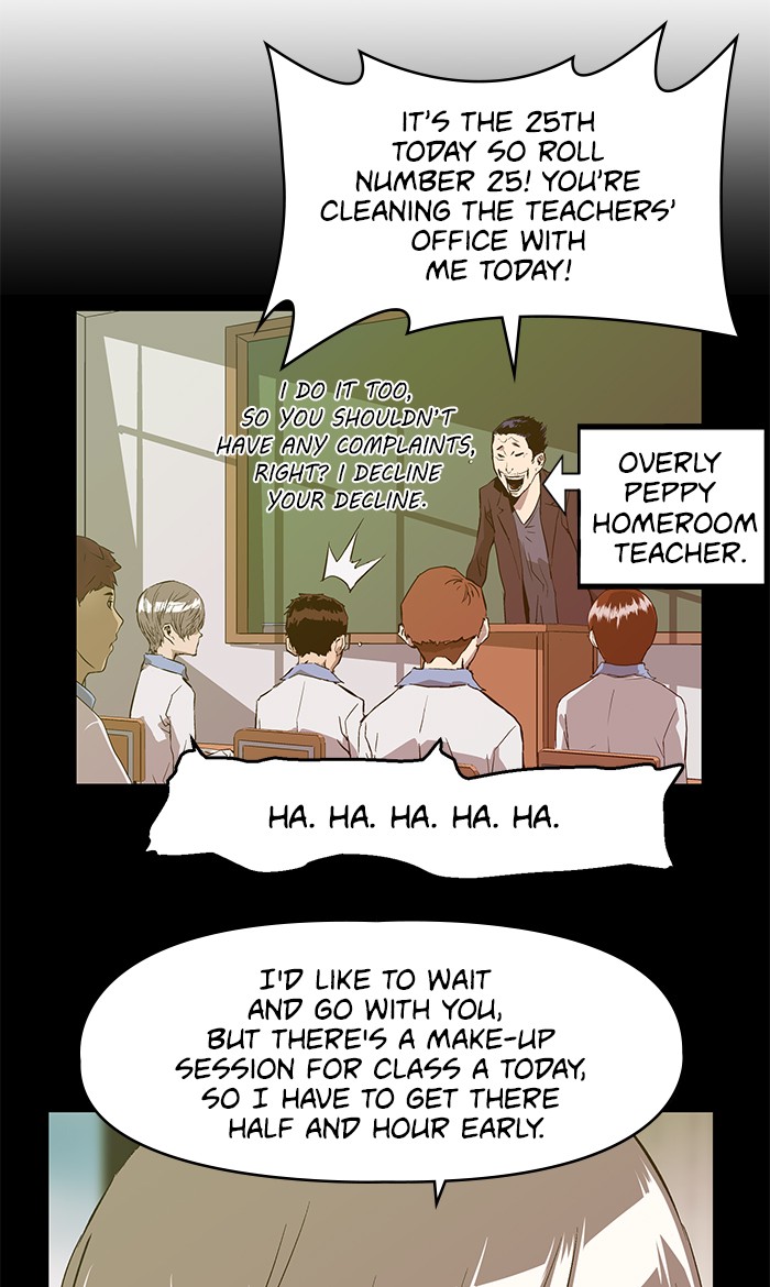 Read Weak Hero EN Manga Online
