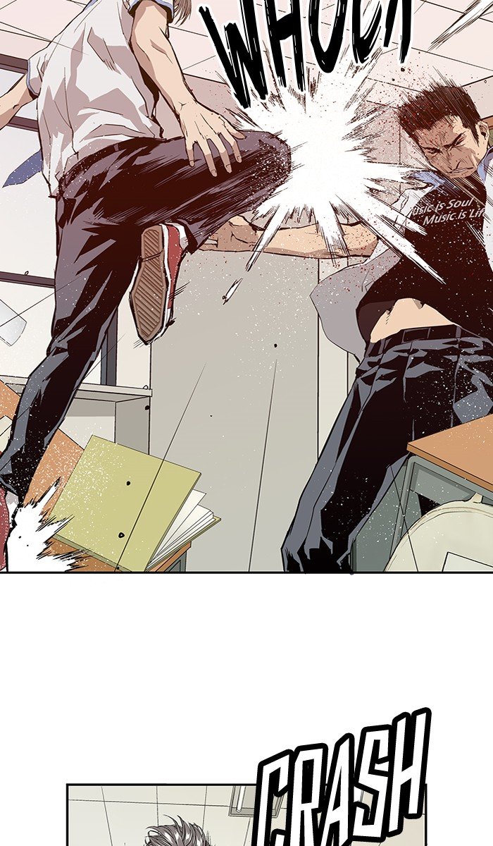 Read Weak Hero EN Manga Online