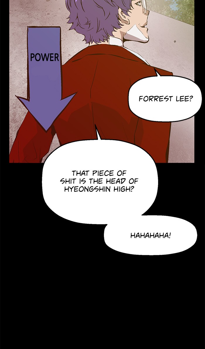 Read Weak Hero EN Manga Online